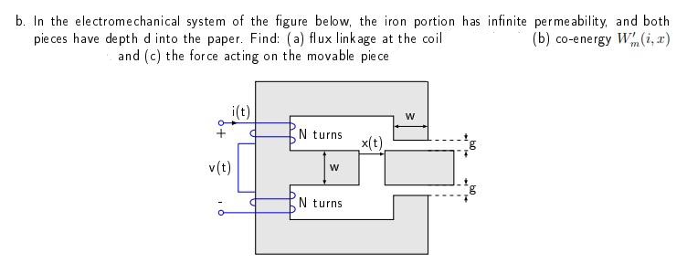 b. In the electromechanical system of the figure below, the iron portion has infinite perme ability, and both
(b) co-energy W(i, x)
pie ces have depth d into the paper. Find: (a) flux linkage at the coil
and (c) the for ce acting on the movable piece
i(t)
W
N turns
x(t)
v(t)
N turns
