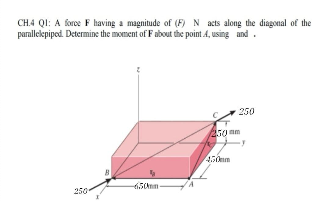 CH.4 QI: A force F having a magnitude of (F) N acts along the diagonal of the
parallelepiped. Determine the moment of F about the point A, using and .
250
250 mm
450mm
B
650mm
250
