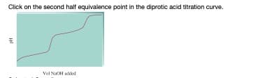 Click on the second half equivalence point in the diprotic acid titration curve.
Vol NaCH added
