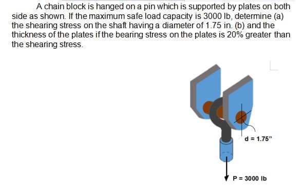 A chain block is hanged on a pin which is supported by plates on both
side as shown. If the maximum safe load capacity is 3000 lb, determine (a)
the shearing stress on the shaft having a diameter of 1.75 in. (b) and the
thickness of the plates if the bearing stress on the plates is 20% greater than
the shearing stress.
d = 1.75"
P = 3000 Ib
