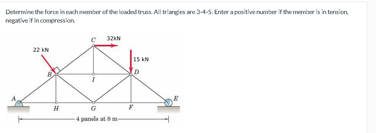 Determine the force in each member of the loaded truss. All triangles are 3-4-5. Enter a positive number if the member is in tension,
negative if in compression.
22 KN
H
C
32kN
G
4 panels at 8 m-
15 KN
F
D
E