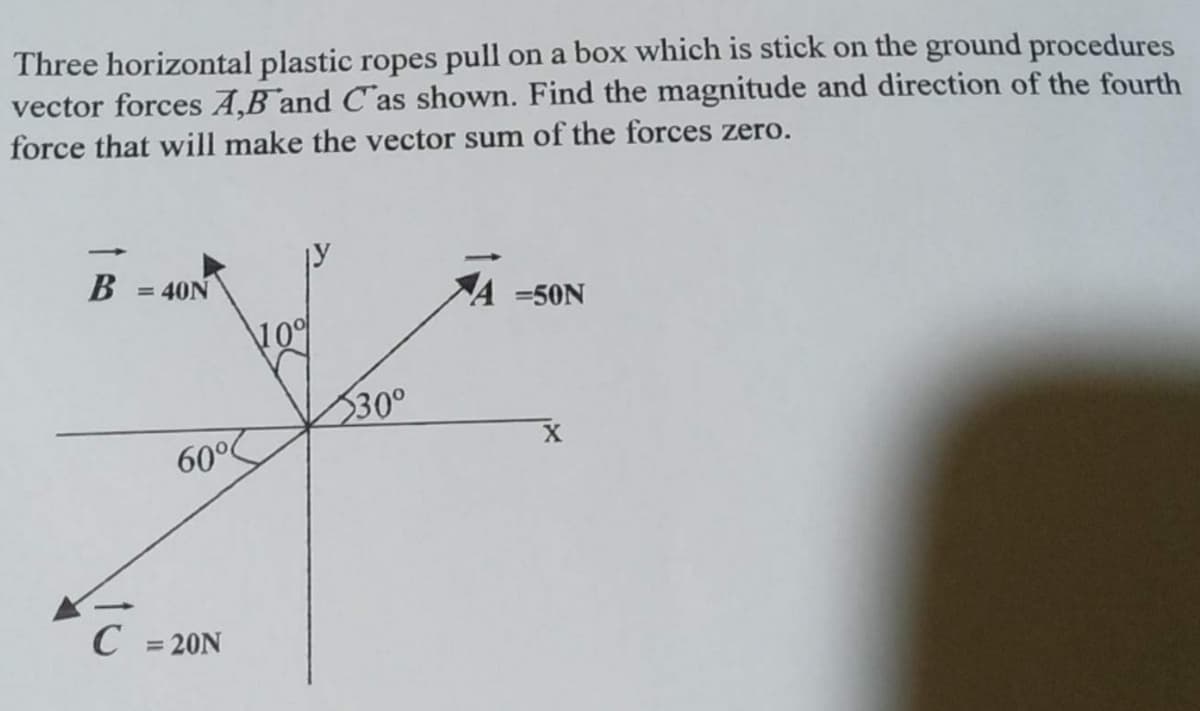 Three horizontal plastic ropes pull on a box which is stick on the ground procedures
vector forces A,B and Cas shown. Find the magnitude and direction of the fourth
force that will make the vector sum of the forces zero.
B = 40N
60°
C =20N
10%
530⁰
-50N