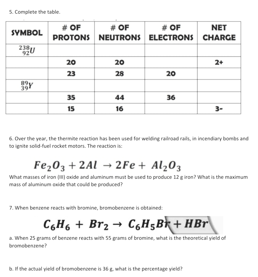 5. Complete the table.
SYMBOL
238
92
89Y
39
# OF
PROTONS
20
23
35
15
# OF
NEUTRONS
20
28
44
16
# OF
ELECTRONS
20
36
7. When benzene reacts with bromine, bromobenzene is obtained:
NET
CHARGE
2+
6. Over the year, the thermite reaction has been used for welding railroad rails, in incendiary bombs and
to ignite solid-fuel rocket motors. The reaction is:
3-
Fe₂O3 + 2Al → 2Fe + Al₂O3
What masses of iron (III) oxide and aluminum must be used to produce 12 g iron? What is the maximum
mass of aluminum oxide that could be produced?
b. If the actual yield of bromobenzene is 36 g, what is the percentage yield?
C6H6 + Br₂ → C6H5B+HBr
a. When 25 grams of benzene reacts with 55 grams of bromine, what is the theoretical yield of
bromobenzene?