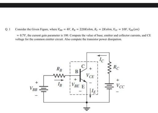Q.1
Consider the Given Figure, where Van = 4V, R = 220Kohm. Rc = 2Kohm. Vcc = 10V. VBE (on)
= 0.7V, the current gain parameter is 100. Compute the value of base, emitter and collector currents, and CE
voltage for the common emitter circuit. Also compute the transistor power dissipation.
VBB
RB
www
1
IBVBE E
+
VCE
www
RC
Vcc