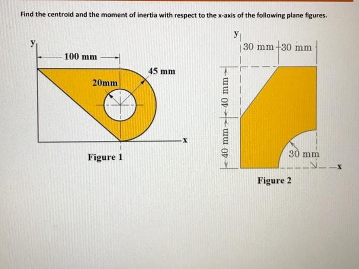 Find the centroid and the moment of inertia with respect to the x-axis of the following plane figures.
y
100 mm
20mm
Figure 1
45 mm
X
40 mm 40 mm-
30 mm +30 mm
30 mm
N.
Figure 2