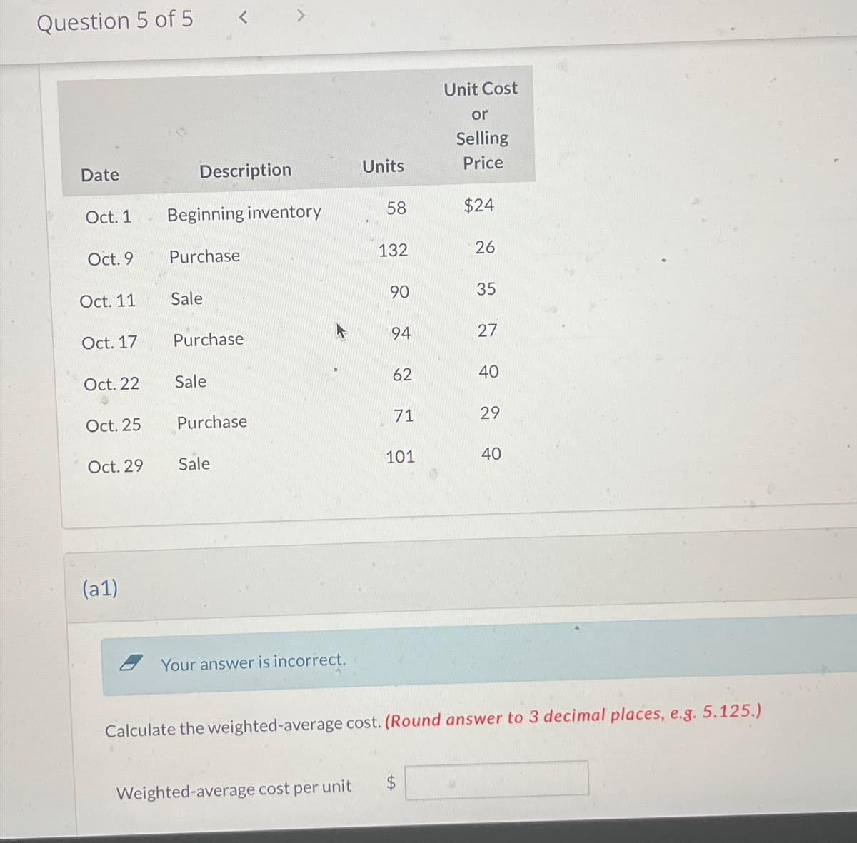 Question 5 of 5
Unit Cost
or
Selling
Date
Description
Units
Price
Oct. 1
Beginning inventory
58
$24
Oct. 9
Purchase
132
26
Oct. 11
Sale
90
35
Oct. 17
Purchase
94
27
Oct. 22
Sale
62
40
Oct. 25
Purchase
71
29
Oct. 29
Sale
101
40
(a1)
Your answer is incorrect.
Calculate the weighted-average cost. (Round answer to 3 decimal places, e.g. 5.125.)
Weighted-average cost per unit