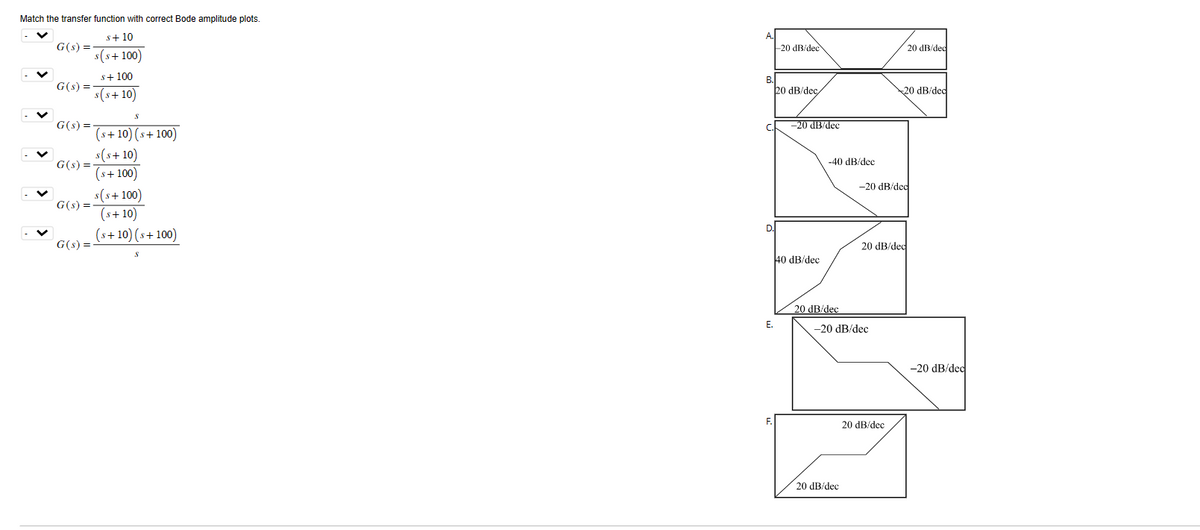 Match the transfer function with correct Bode amplitude plots.
G(s) =
s+ 10
s(+100)
s+ 100
G(s) =
s(s+10)
S
G(s)=
(s+10) (s+100)
(+10)
G(s) =
(+100)
s(+100)
G(s) =
(+10)
(+10)(+100)
G(s) =
S
A.
-20 dB/dec
20 dB/dec
B.
D.
20 dB/dec
-20 dB/dec
20 dB/dec
-40 dB/dec
-20 dB/dec
20 dB/dec
40 dB/dec
E.
20 dB/dec
-20 dB/dec
20 dB/dec
20 dB/dec
-20 dB/dec