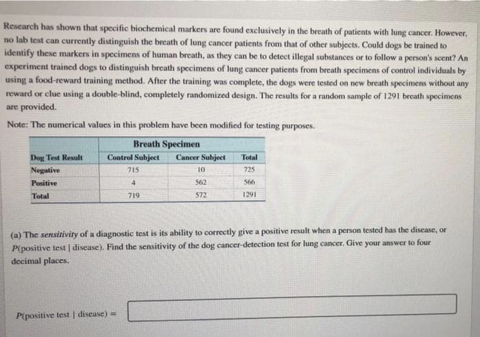 Rescarch has shown that specific biochemical markers are found exclusively in the breath of patients with lung cancer, However,
no lab test can currently distinguish the breath of lung cancer patients from that of other subjects. Could dogs be trained to
identify these markers in specimens of human breath, as they can be to detect illegal substances or to follow a person's scent? An
experiment traincd dogs to distinguish breath specimens of lung cancer patients from breath specimens of control individuals by
using a food-reward training method. After the training was complete, the dogs were tested on new breath specimens without any
reward or clue using a double-blind, completely randomized design. The results for a random sample of 1291 breath specimens
are provided.
Note: The numerical values in this problem have been modified for testing purposes.
Breath Specimen
Cancer Subject
Dog Test Result
Negative
Control Subject
Total
715
10
725
Positive
562
566
Total
719
572
1291
(a) The sensitivity of a diagnostic test is its ability to correctly give a positive result when a person tested has the discase, or
P(positive test | discase). Find the sensitivity of the dog cancer-detection test for lung cancer. Give your answer to four
decimal places.
P(positive test | discase) =
