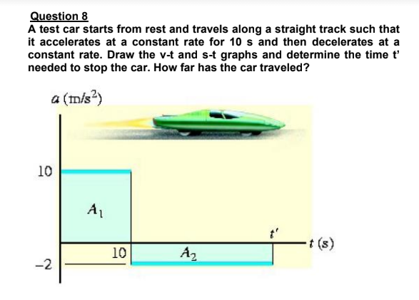 Question 8
A test car starts from rest and travels along a straight track such that
it accelerates at a constant rate for 10 s and then decelerates at a
constant rate. Draw the v-t and s-t graphs and determine the time t'
needed to stop the car. How far has the car traveled?
a (m/s?)
10
A1
t (s)
10
A2
-2
