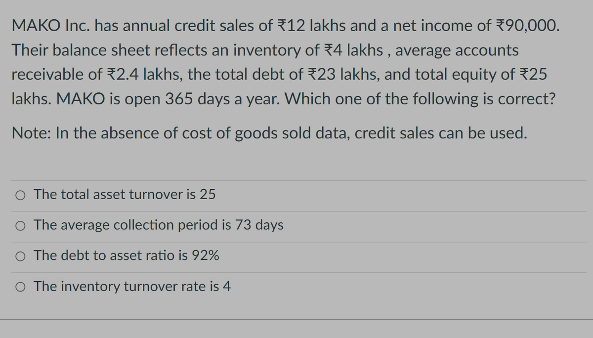 MAKO Inc. has annual credit sales of ₹12 lakhs and a net income of ₹90,000.
Their balance sheet reflects an inventory of ₹4 lakhs, average accounts
receivable of 2.4 lakhs, the total debt of ₹23 lakhs, and total equity of *25
lakhs. MAKO is open 365 days a year. Which one of the following is correct?
Note: In the absence of cost of goods sold data, credit sales can be used.
The total asset turnover is 25
O The average collection period is 73 days
O The debt to asset ratio is 92%
O The inventory turnover rate is 4