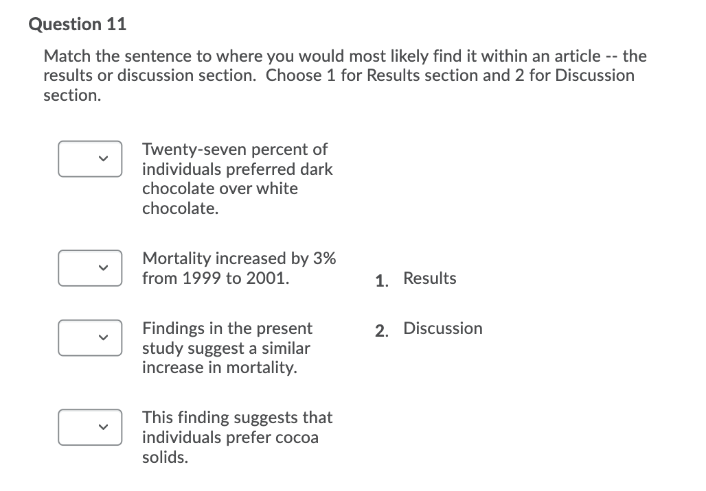 Question 11
the
Match the sentence to where you would most likely find it within an article --
results or discussion section. Choose 1 for Results section and 2 for Discussion
section.
Twenty-seven percent of
individuals preferred dark
chocolate over white
chocolate.
Mortality increased by 3%
from 1999 to 2001.
1. Results
Findings in the present
study suggest a similar
increase in mortality.
2. Discussion
This finding suggests that
individuals prefer cocoa
solids.
