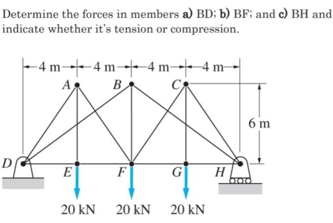Determine the forces in members a) BD; b) BF; and c) BH and
indicate whether it's tension or compression.
-4 m→--4 m---4 m-- 4 m-
A
B
6 m
D
E
F
G
H
20 kN
20 kN
20 kN
