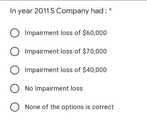In year 2011S Company had:
Impairment loss of $60,000
Impairment loss of $70,000
Impairment loss of $40,000
No Impairment loss
None of the options is correct
