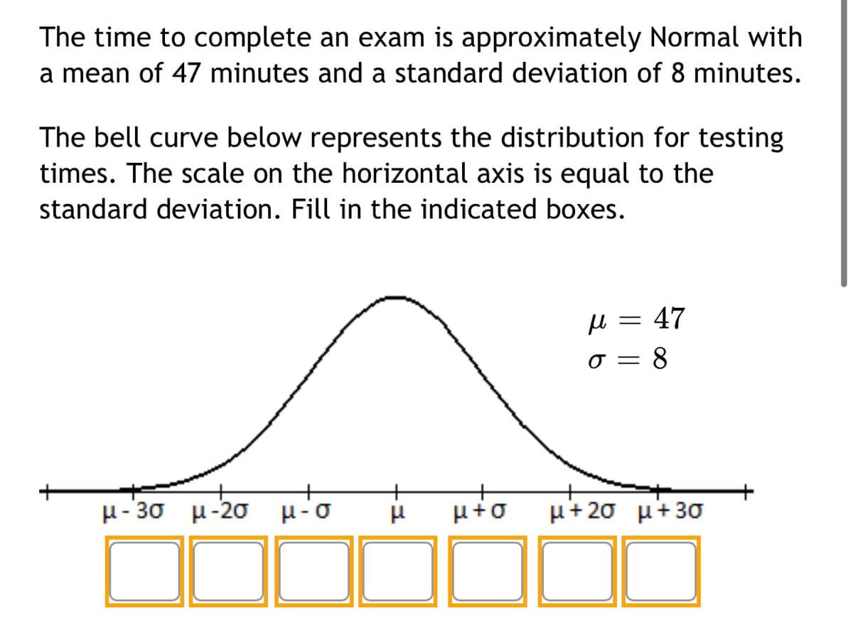 The time to complete an exam is approximately Normal with
a mean of 47 minutes and a standard deviation of 8 minutes.
The bell curve below represents the distribution for testing
times. The scale on the horizontal axis is equal to the
standard deviation. Fill in the indicated boxes.
+
μ-20 μ-²0 μ
H-O
μ-30 μ-20
н =
47
= 8
μ+σ μ+2σ μ+30