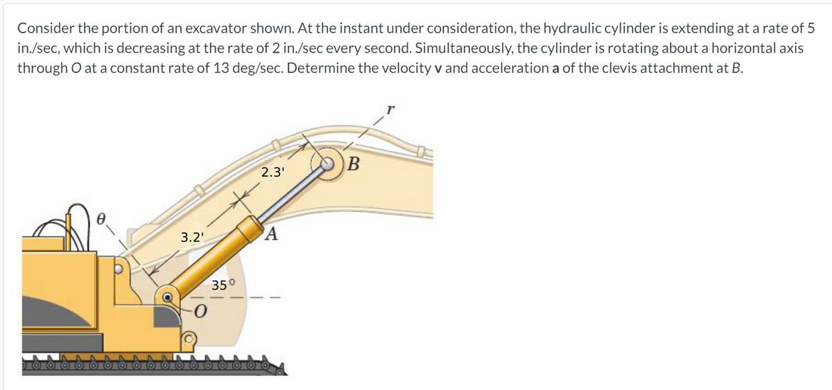 Consider the portion of an excavator shown. At the instant under consideration, the hydraulic cylinder is extending at a rate of 5
in./sec, which is decreasing at the rate of 2 in./sec every second. Simultaneously, the cylinder is rotating about a horizontal axis
through O at a constant rate of 13 deg/sec. Determine the velocity v and acceleration a of the clevis attachment at B.
2.3'
3.2'
A
35°
