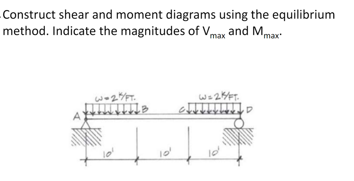 Construct shear and moment diagrams using the equilibrium
method. Indicate the magnitudes of V,
max
and Mmax"
802K/FT.
W=2K/FT
101
10'
10'