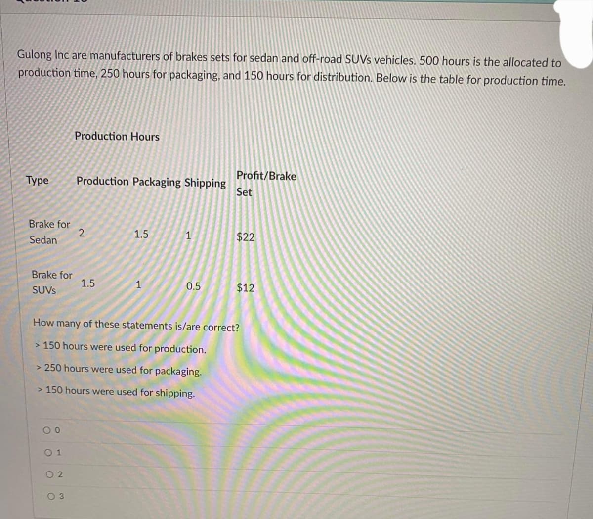 Gulong Inc are manufacturers of brakes sets for sedan and off-road SUVS vehicles. 500 hours is the allocated to
production time, 250 hours for packaging, and 150 hours for distribution. Below is the table for production time.
Production Hours
Profit/Brake
Production Packaging Shipping
Set
Туре
Brake for
Sedan
1.5
1
$22
Brake for
1.5
SUVS
0.5
$12
How many of these statements is/are correct?
> 150 hours were used for production.
> 250 hours were used for packaging.
> 150 hours were used for shipping.
0 1
O 2
O 3
