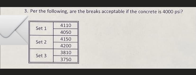 3. Per the following, are the breaks acceptable if the concrete is 4000 psi?
4110
Set 1
4050
4150
Set 2
4200
3810
Set 3
3750

