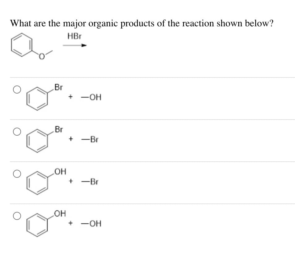 What are the major organic products of the reaction shown below?
HBr
Br
Br
OH
OH
-OH
-Br
+ -Br
-OH