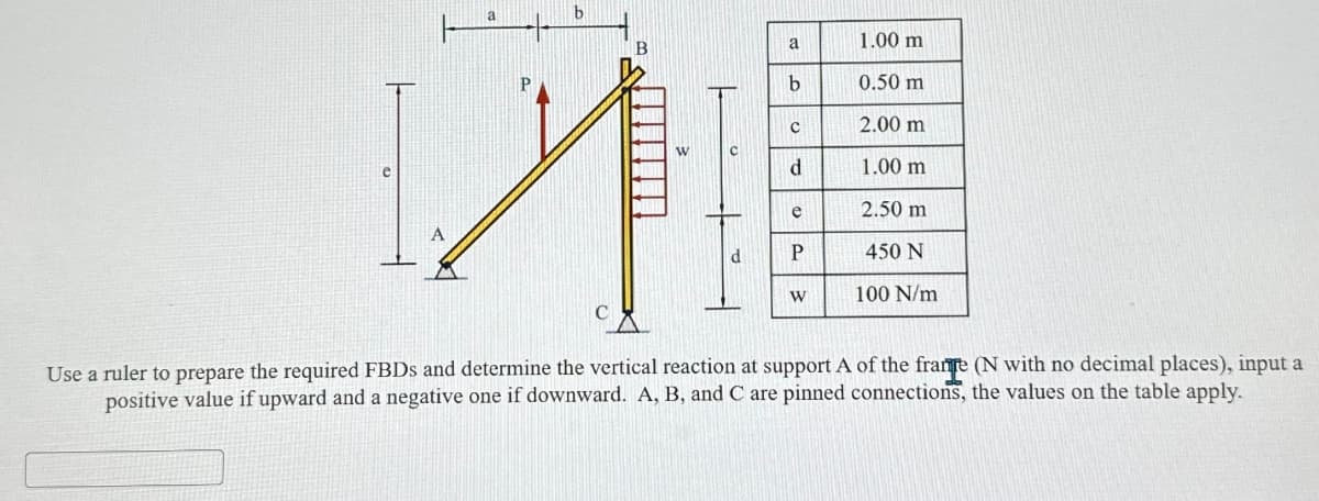Ž
A
B
a
b
с
d
e
P
W
1.00 m
0.50 m
2.00 m
1.00 m
2.50 m
450 N
100 N/m
Use a ruler to prepare the required FBDs and determine the vertical reaction at support A of the frame (N with no decimal places), input a
positive value if upward and a negative one if downward. A, B, and C are pinned connections, the values on the table apply.
