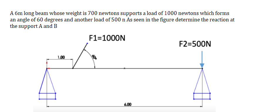 A 6m long beam whose weight is 700 newtons supports a load of 1000 newtons which forms
an angle of 60 degrees and another load of 500 n As seen in the figure determine the reaction at
the support A and B
1.00
F1=1000N
$
6.00
F2=500N