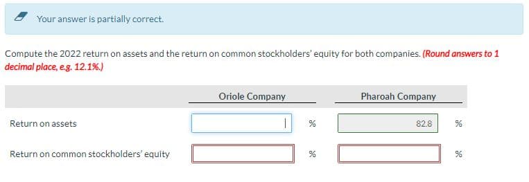 Your answer is partially correct.
Compute the 2022 return on assets and the return on common stockholders' equity for both companies. (Round answers to 1
decimal place, e.g. 12.1%.)
Return on assets
Return on common stockholders' equity
Oriole Company
|
%
se
%
Pharoah Company
82.8
%
se
%