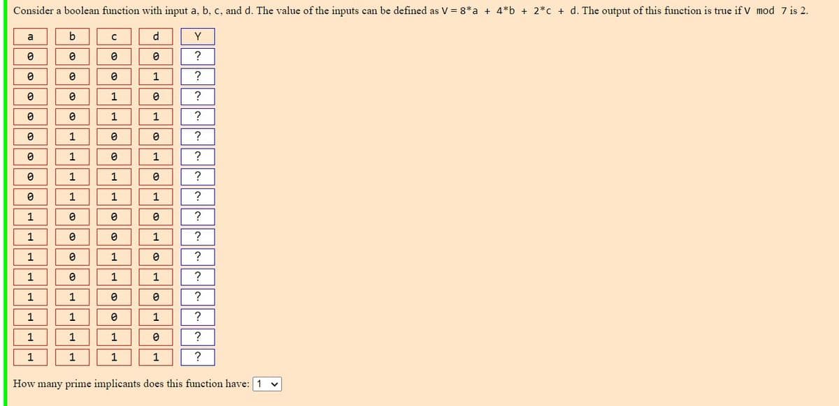 Consider a boolean function with input a, b, c, and d. The value of the inputs can be defined as V = 8*a + 4*b + 2*c + d. The output of this function is true if V mod 7 is 2.
a
d
Y
?
1
?
1
1
1
1
?
1
1
1
?
1
1
1
1
1
1
1
?
1
1
1
1
?
1
1
1
?
1
1
1
1
1
1
?
How many prime implicants does this function have: 1 v
OON ONOO OOD NONT
IDOUL
|||| | |
||| ||
