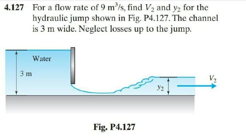 4.127 For a flow rate of 9 m/s, find V2 and y2 for the
hydraulic jump shown in Fig. P4.127. The channel
is 3 m wide. Neglect losses up to the jump.
Water
3 m
V2
y2
Fig. P4.127
