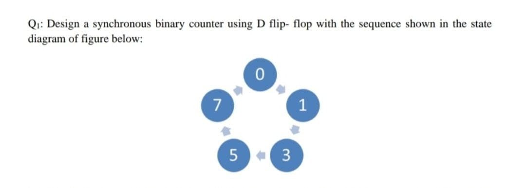 Qi: Design a synchronous binary counter using D flip- flop with the sequence shown in the state
diagram of figure below:
7
5 3
1,
