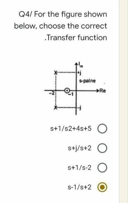Q4/ For the figure shown
below, choose the correct
.Transfer function
+j
s-paine
Re
s+1/s2+4s+5O
s+j/s+2 O
s+1/s-2 O
s-1/s+2