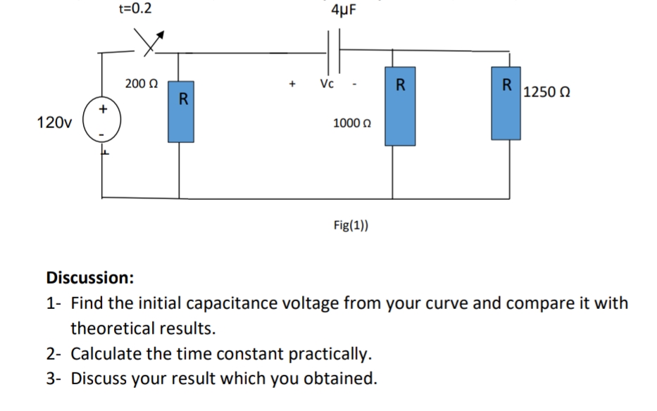 t=0.2
4µF
200 Q
Vc -
R
R
1250 Q
R
+
120v
1000 0
Fig(1))
Discussion:
1- Find the initial capacitance voltage from your curve and compare it with
theoretical results.
2- Calculate the time constant practically.
3- Discuss your result which you obtained.
