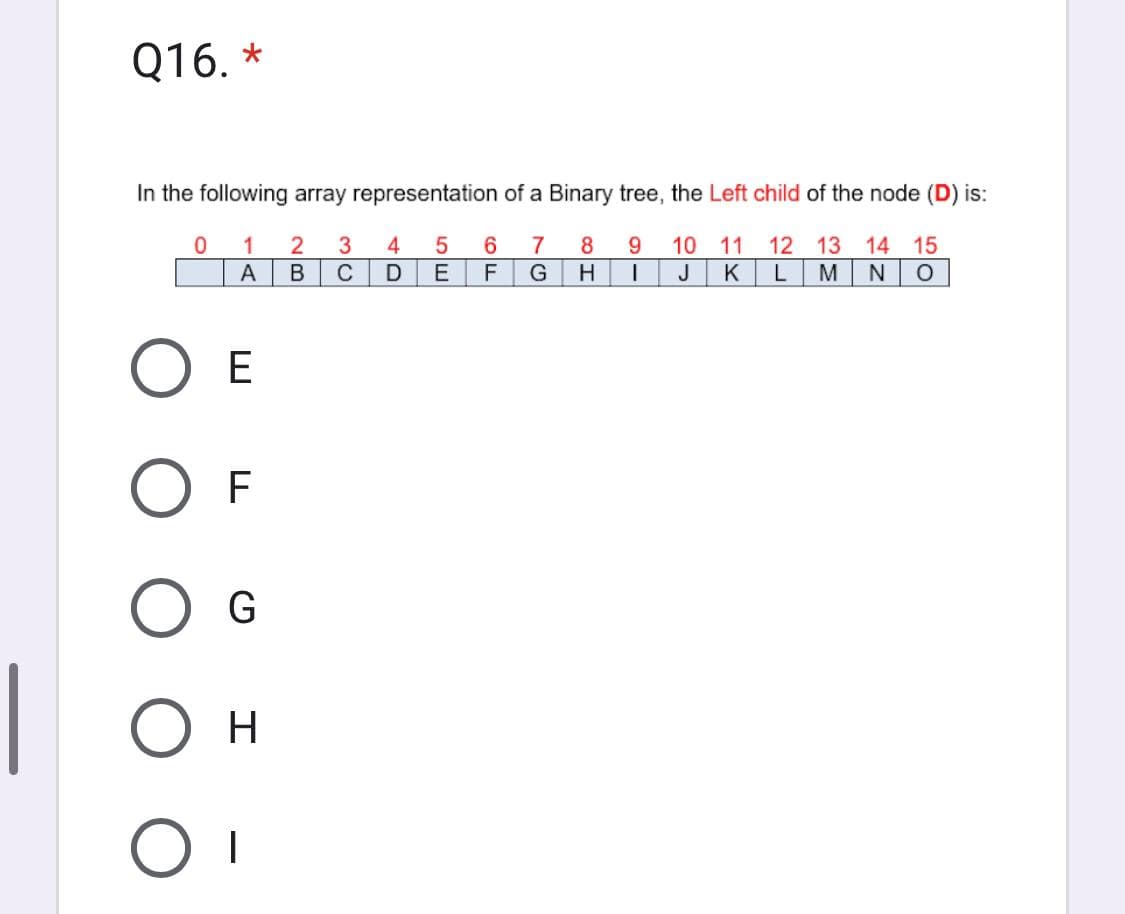 Q16. *
In the following array representation of a Binary tree, the Left child of the node (D) is:
1 2 3
6 7
8
9 10 11 12 13 14 15
A
F G
H
I J
K
L M N O
0
E
F
O G
H
OI
4
B C D
5
E