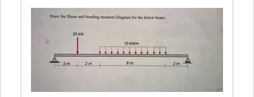 Draw the Shear and bending moment Diagram for the below beam:
2m
20 kN
+
2m
+
10 kN/m
6 m
2m