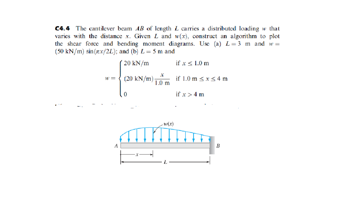 C4.4 The cantilever beam AB of length L carries a distributed loading w that
varies with the distance x. Given L and w(x), construct an algorithm to plot
the shear force and bending moment diagrams. Use (a) L= 3 m and w =
(50 kN/m) sin(Tx/2L); and (b) L = 5 m and
20 kN/m
if x < 1.0 m
W =
(20 kN/m)
if 1.0 m < x <4 m
1.0 m
if x >4 m
-w(x)
A
В
