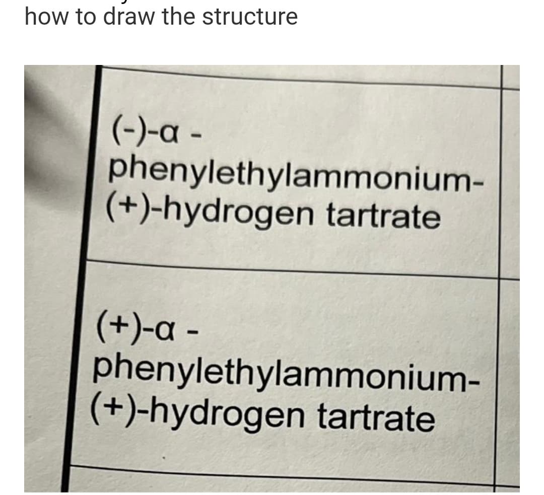 how to draw the structure
(-)-a -
phenylethylammonium-
(+)-hydrogen tartrate
(+)-a -
phenylethylammonium-
(+)-hydrogen tartrate