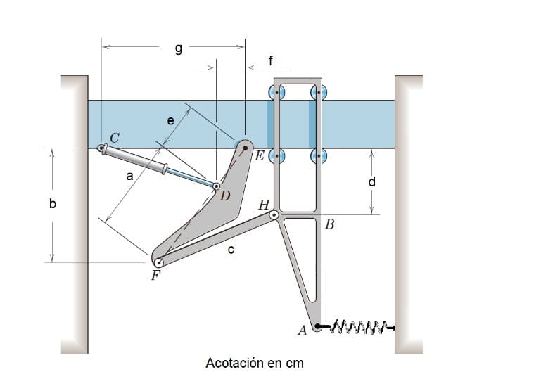 f
e
E(-)
a
D.
b
Н.
F
A
Acotación en cm
