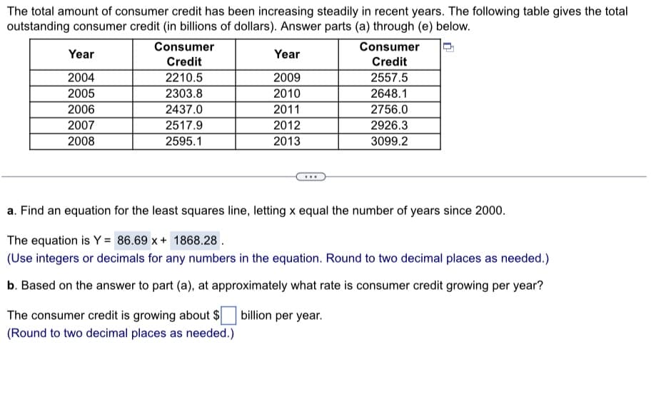 The total amount of consumer credit has been increasing steadily in recent years. The following table gives the total
outstanding consumer credit (in billions of dollars). Answer parts (a) through (e) below.
Year
2004
2005
2006
2007
2008
Consumer
Credit
2210.5
2303.8
2437.0
2517.9
2595.1
Year
2009
2010
2011
2012
2013
The consumer credit is growing about $
(Round to two decimal places as needed.)
***
Consumer
Credit
2557.5
2648.1
2756.0
2926.3
3099.2
a. Find an equation for the least squares line, letting x equal the number of years since 2000.
The equation is Y = 86.69 x + 1868.28.
(Use integers or decimals for any numbers in the equation. Round to two decimal places as needed.)
b. Based on the answer to part (a), at approximately what rate is consumer credit growing per year?
billion per year.