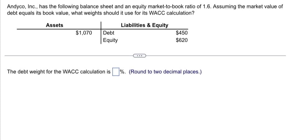 Andyco, Inc., has the following balance sheet and an equity market-to-book ratio of 1.6. Assuming the market value of
debt equals its book value, what weights should it use for its WACC calculation?
Assets
Liabilities & Equity
$1,070
Debt
$450
Equity
$620
The debt weight for the WACC calculation is
%. (Round to two decimal places.)