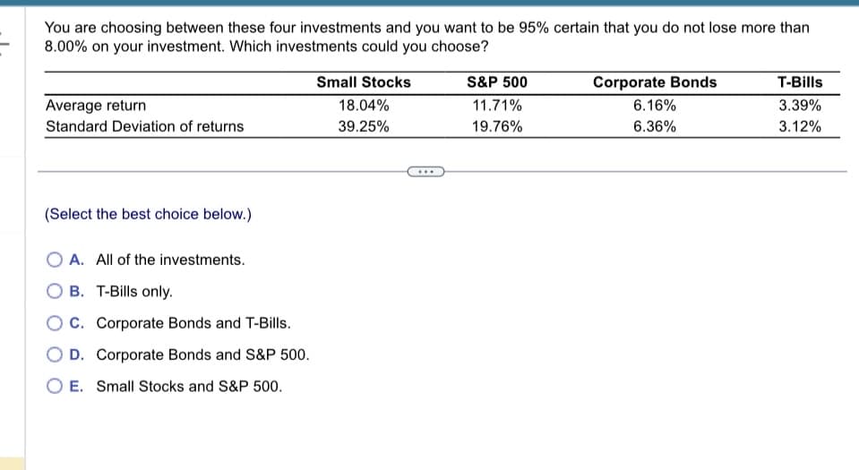 You are choosing between these four investments and you want to be 95% certain that you do not lose more than
8.00% on your investment. Which investments could you choose?
Average return
Standard Deviation of returns
(Select the best choice below.)
OA. All of the investments.
OB. T-Bills only.
C. Corporate Bonds and T-Bills.
OD. Corporate Bonds and S&P 500.
OE. Small Stocks and S&P 500.
Small Stocks
18.04%
39.25%
S&P 500
11.71%
19.76%
Corporate Bonds
6.16%
T-Bills
3.39%
6.36%
3.12%
