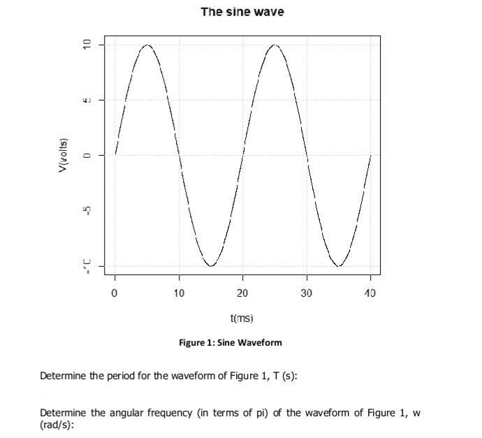 The sine wave
10
20
30
10
t(ms)
Figure 1: Sine Waveform
Determine the period for the waveform of Figure 1, T (s):
Determine the angular frequency (in terms of pi) of the waveform of Figure 1, w
(rad/s):
OL
S-
1-
V(volts)
