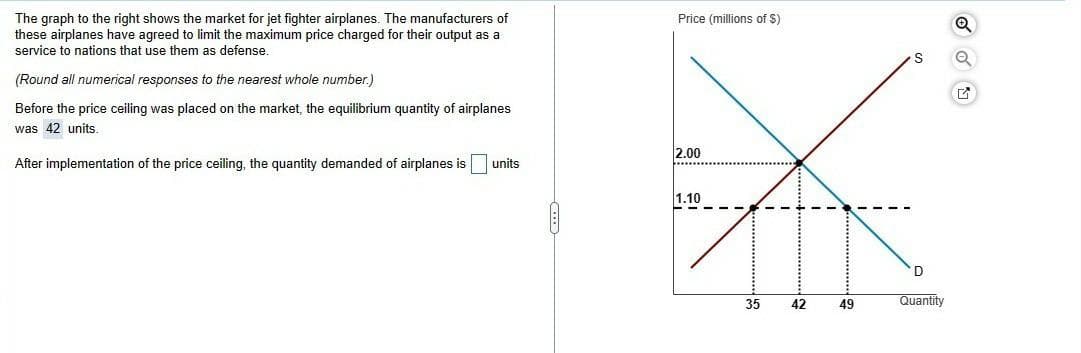 The graph to the right shows the market for jet fighter airplanes. The manufacturers of
these airplanes have agreed to limit the maximum price charged for their output as a
service to nations that use them as defense.
(Round all numerical responses to the nearest whole number.)
Before the price ceiling was placed on the market, the equilibrium quantity of airplanes
was 42 units.
After implementation of the price ceiling, the quantity demanded of airplanes is units
Price (millions of S)
2.00
1.10
35
K
D
42
49
Quantity
Q
✔
