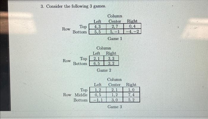3. Consider the following 3 games.
Row
Row
Top
Bottom
Top
Bottom
Left
4,3
5,5
Top
Row Middle
Column
Center Right
2,7 0,4
5.-1 -4,-2
Game 1
Column
Left
1,2
0,5
Bottom -1,1
Left
2.1 3.3
6,5 2,2
Game 2
Right
Column
Center
2.1
1,2
3,0
Game 3
Right
1,0
7,4
5,2