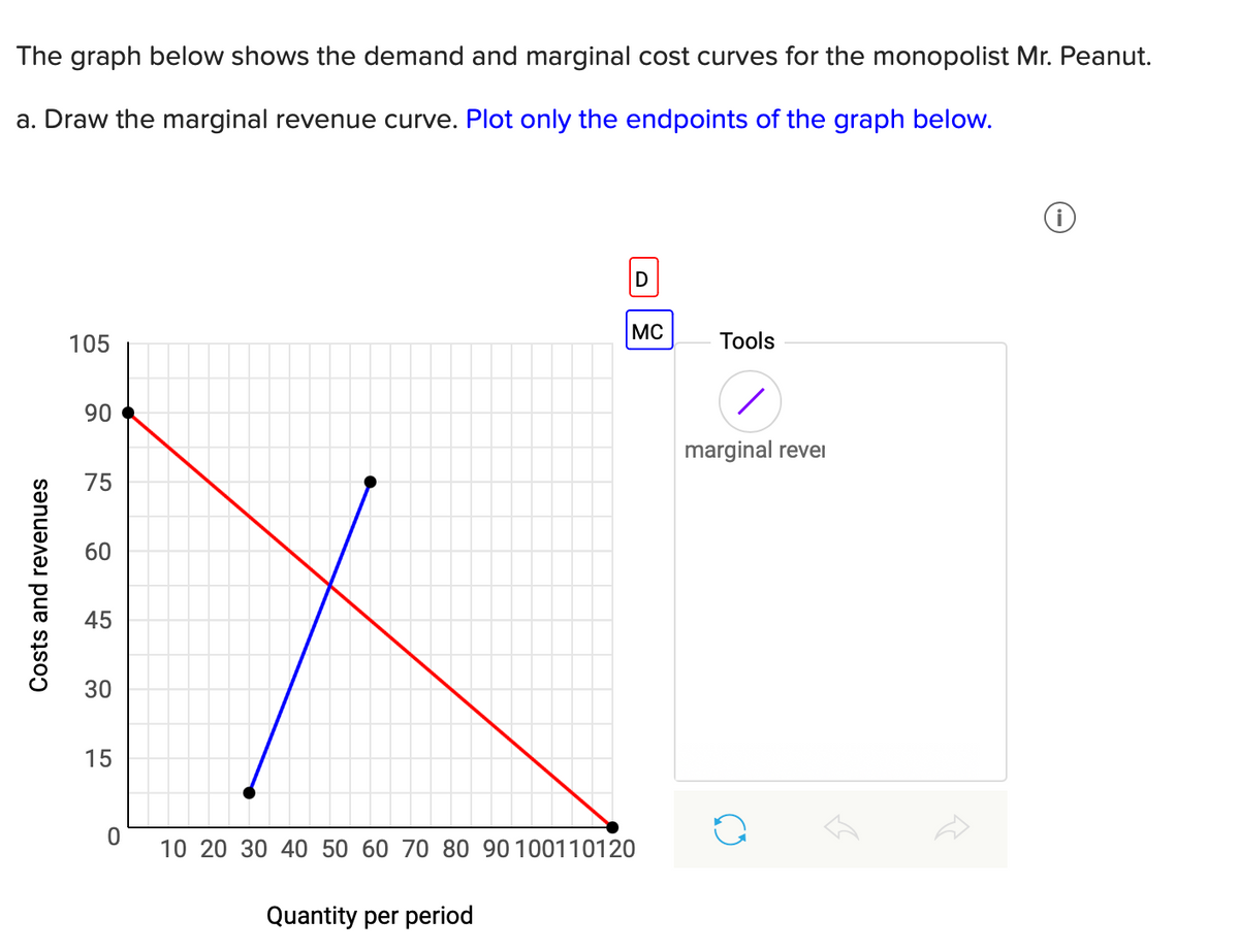 The graph below shows the demand and marginal cost curves for the monopolist Mr. Peanut.
a. Draw the marginal revenue curve. Plot only the endpoints of the graph below.
105
90
75
69
Costs and revenues
45
30
15
0
D
Quantity per period
MC
10 20 30 40 50 60 70 80 90 100110120
Tools
/
marginal revel
i