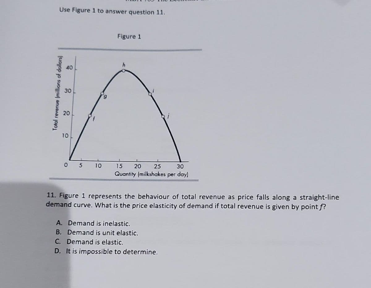 Use Figure 1 to answer question 11.
Total revenue (millions of dollars)
40
30
20
10
0 5
10
9
Figure 1
h
15 20
25
30
Quantity (milkshakes per day)
11. Figure 1 represents the behaviour of total revenue as price falls along a straight-line
demand curve. What is the price elasticity of demand if total revenue is given by point f?
A. Demand is inelastic.
B. Demand is unit elastic.
C. Demand is elastic.
D. It is impossible to determine.