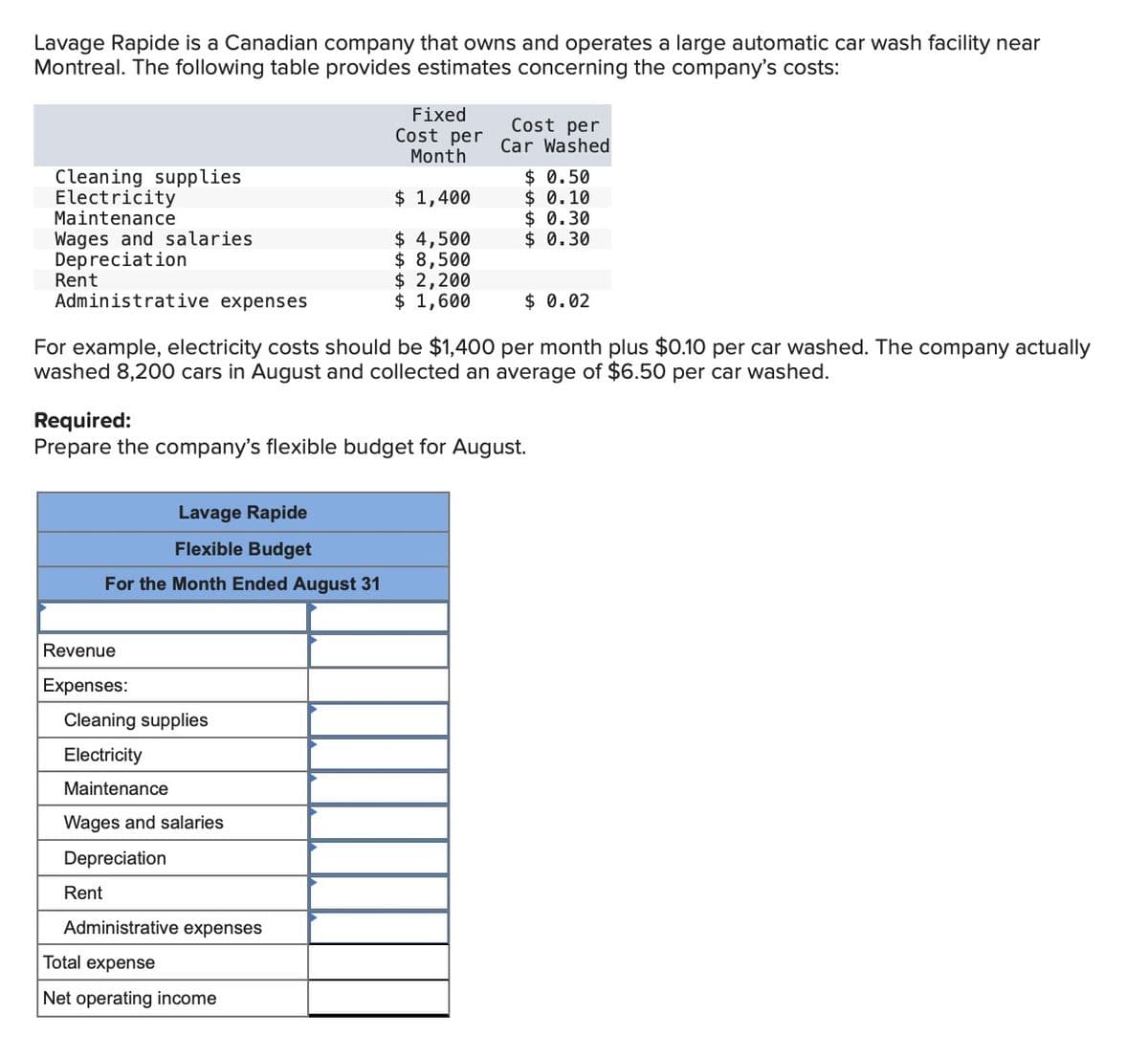 Lavage Rapide is a Canadian company that owns and operates a large automatic car wash facility near
Montreal. The following table provides estimates concerning the company's costs:
Fixed
Cost per
Month
Cost per
Car Washed
Cleaning supplies
$ 0.50
Electricity
$ 1,400
$ 0.10
Maintenance
$ 0.30
Wages and salaries
$ 4,500
$ 0.30
Depreciation
$ 8,500
Rent
$ 2,200
Administrative expenses
$ 1,600
$ 0.02
For example, electricity costs should be $1,400 per month plus $0.10 per car washed. The company actually
washed 8,200 cars in August and collected an average of $6.50 per car washed.
Required:
Prepare the company's flexible budget for August.
Lavage Rapide
Flexible Budget
For the Month Ended August 31
Revenue
Expenses:
Cleaning supplies
Electricity
Maintenance
Wages and salaries
Depreciation
Rent
Administrative expenses
Total expense
Net operating income