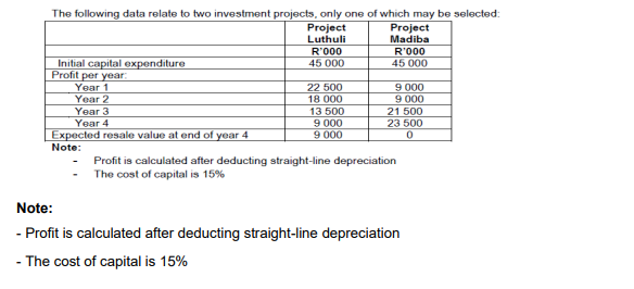 The following data relate to two investment projects, only one of which may be selected:
Initial capital expenditure
Profit per year
Year 1
Year 2
Year 3
Year 4
Expected resale value at end of year 4
Note:
Project
Luthuli
R'000
Project
Madiba
R'000
45 000
45 000
22 500
9 000
18 000
9000
13 500
21 500
9
000
23 500
9 000
0
Note:
Profit is calculated after deducting straight-line depreciation
The cost of capital is 15%
- Profit is calculated after deducting straight-line depreciation
-The cost of capital is 15%