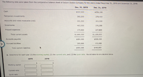 The following data were taken from the comparative balance sheet of Osborn Sisters Company for the years ended December 31, 2019 and December 31, 20Y8:
Dec. 31, 20Y9
Dec. 31, 20YS
Cash
$337,500
$254,100
Temporary investments
360,200
278,400
Accounts and notes receivable (net)
331,300
303,500
Inventories
463,100
376,200
Prepaid expenses
173,900
107,800
Total current assets
$1,666.000
$1,320,000
Accounts payable
$284,200
$308.000
Accrued liabilities
205,800
132,000
Total current Fabilities
$490,000
$440,000
a. Determine for each year (1) the working capital, (2) the current ratio, and (3) the quick ratio. Round ratios to one decimal place.
20Y9
20Y8
%24
Working capital
Current ratio
Quick ratio
