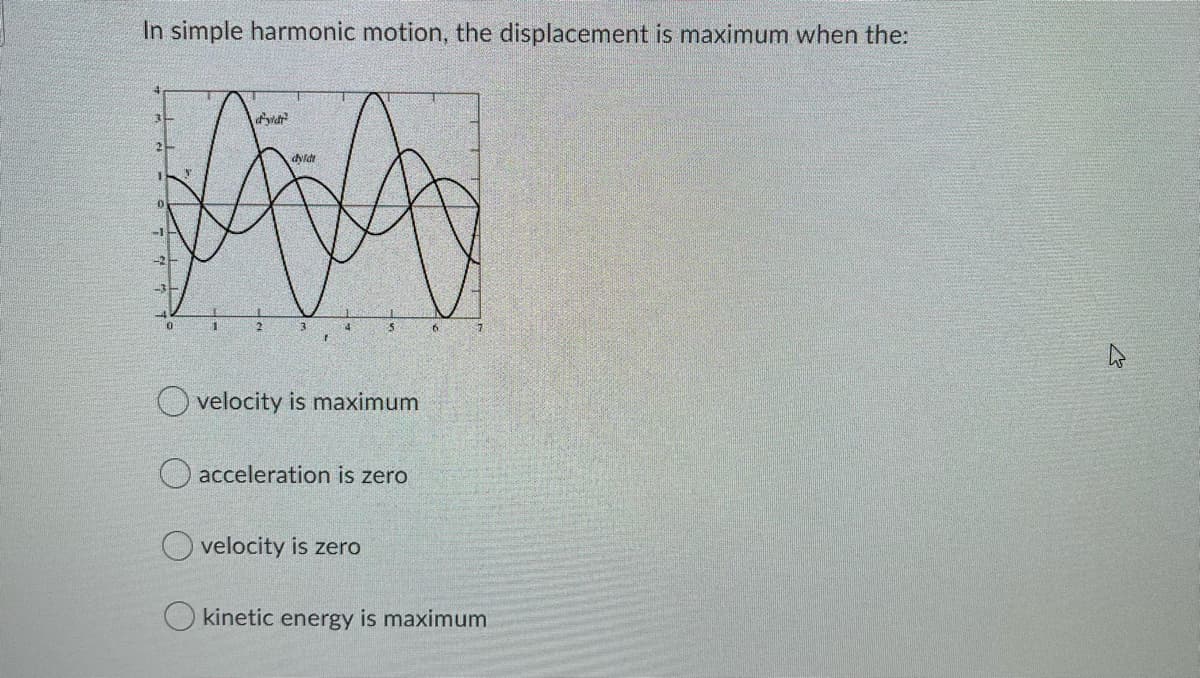 In simple harmonic motion, the displacement is maximum when the:
dyldi
6.
velocity is maximum
O acceleration is zero
O velocity is zero
kinetic energy is maximum
