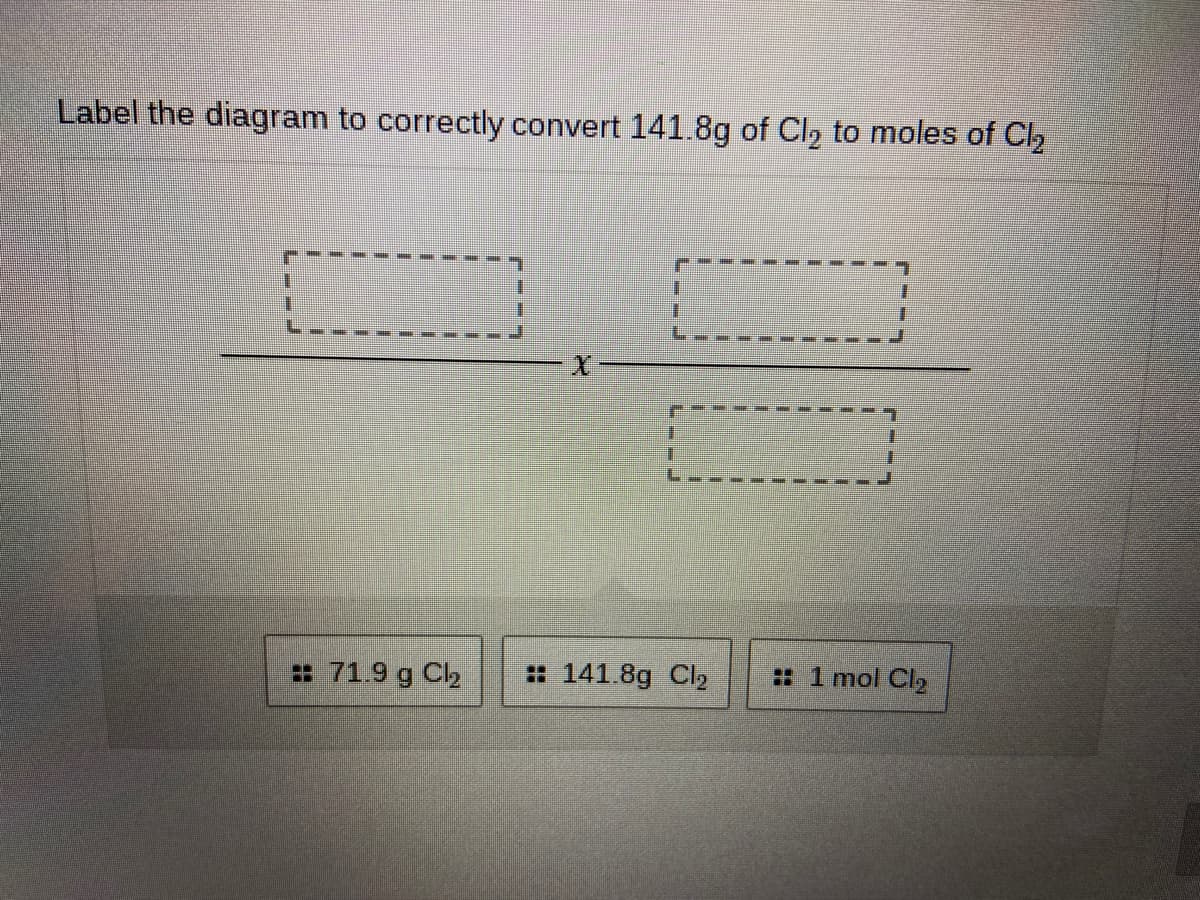 Label the diagram to correctly convert 141.8g of Cl, to moles of C,
: 71.9 g Ch
: 141.8g Cl2
: 1 mol Cl2
