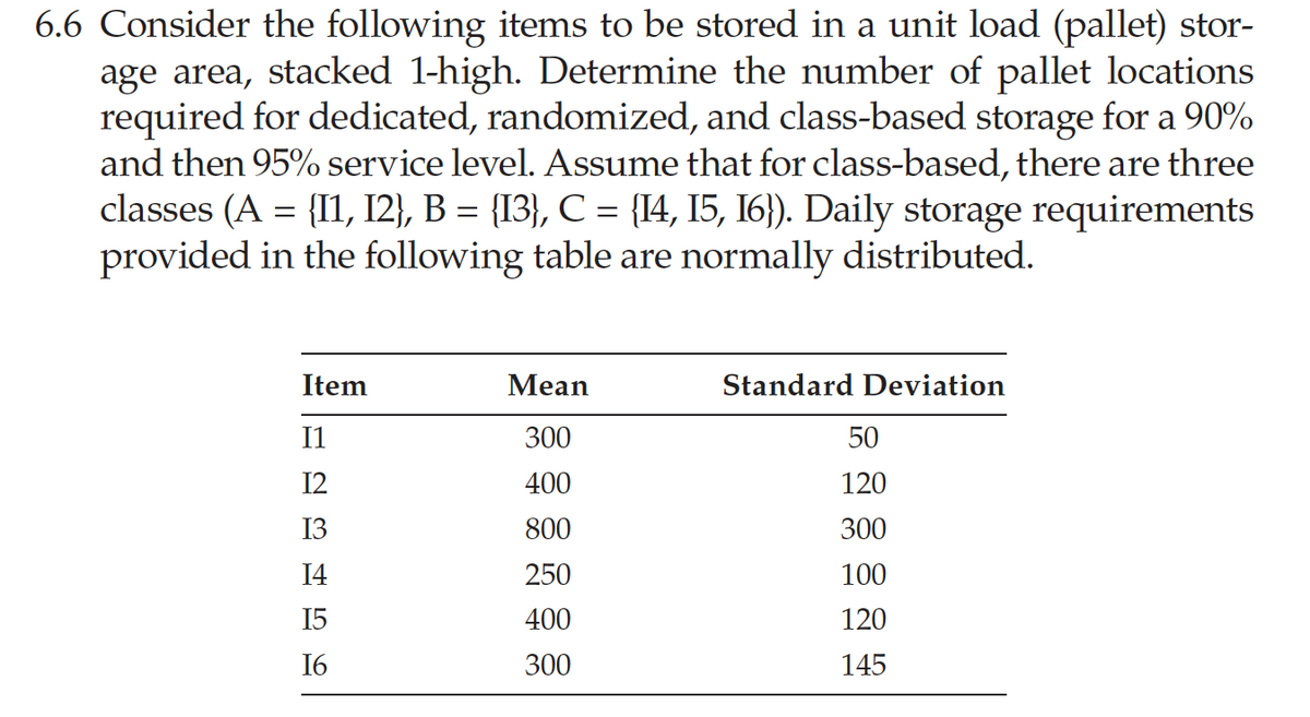 6.6 Consider the following items to be stored in a unit load (pallet) stor-
age area, stacked 1-high. Determine the number of pallet locations
required for dedicated, randomized, and class-based storage for a 90%
and then 95% service level. Assume that for class-based, there are three
classes (A = {I1, I2}, B = {I3}, C = {I4, 15, 16}). Daily storage requirements
provided in the following table are normally distributed.
Item
Mean
Standard Deviation
I1
300
50
12
400
120
13
800
300
14
250
100
15
400
120
16
300
145
